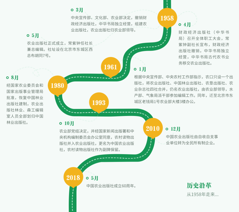 官網(wǎng)簡介