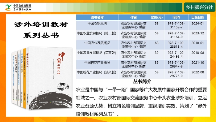 幻燈片36