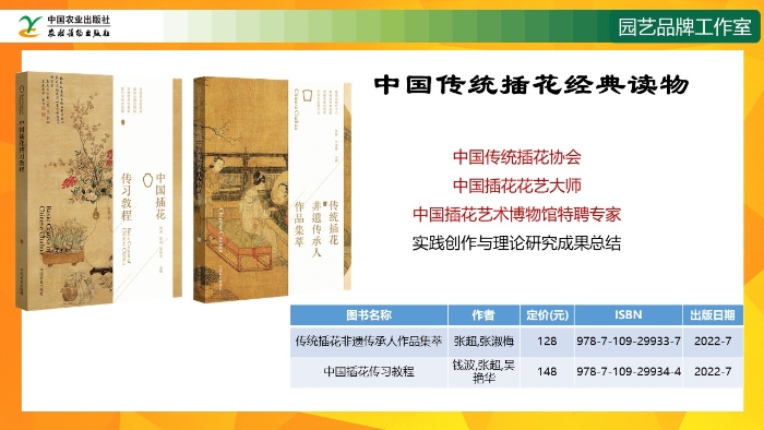 幻燈片20
