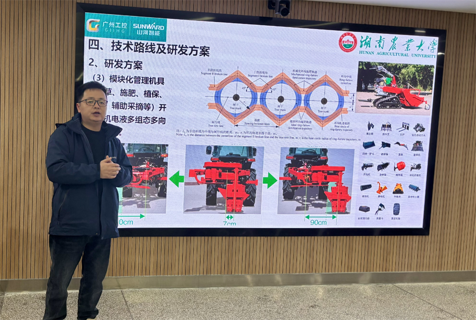產(chǎn)學(xué)研深度融合！湖南農(nóng)業(yè)大學(xué)&山河智能博士后開題審查會(huì)順利召開