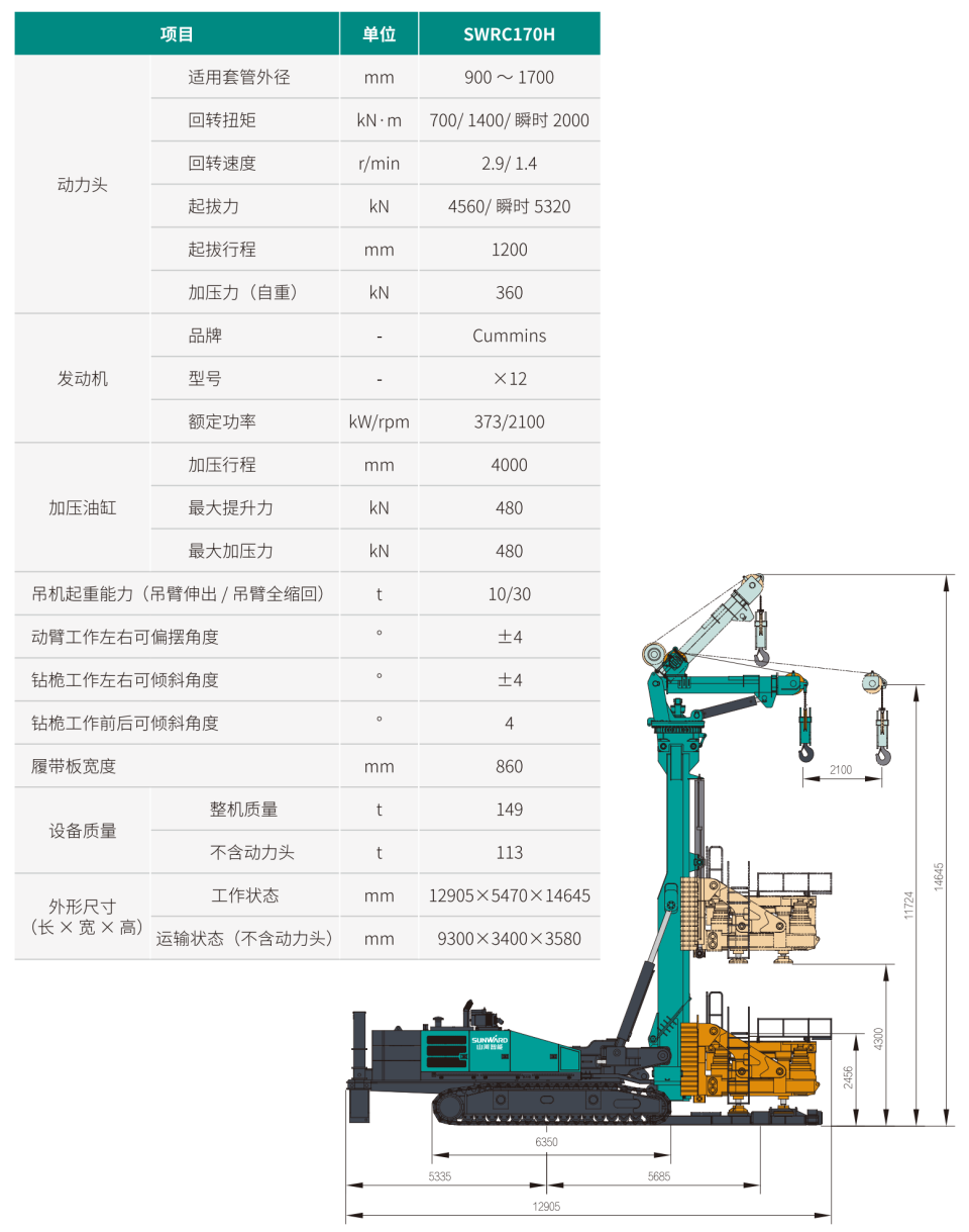 SWRC170H 自行式全回轉(zhuǎn)全套管鉆機(jī)