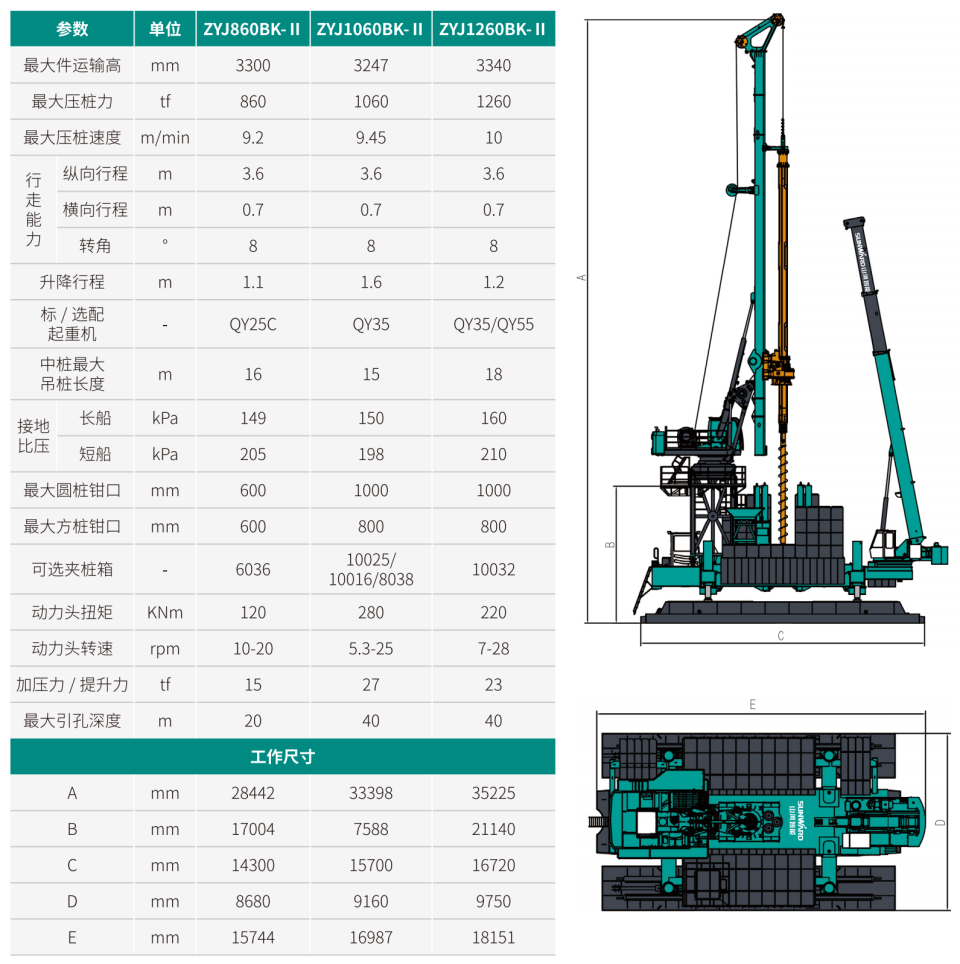 ZYJ1260BK-II 引孔式靜力壓樁機(jī)